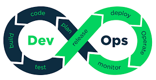 DevOps-2